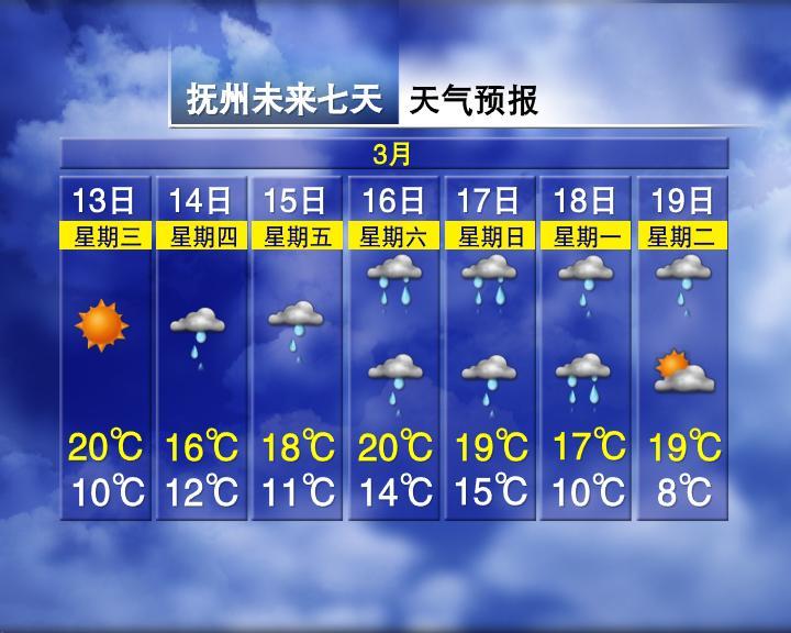 江西2024年3月13日天气预报 广东今起三天雨水天气来临