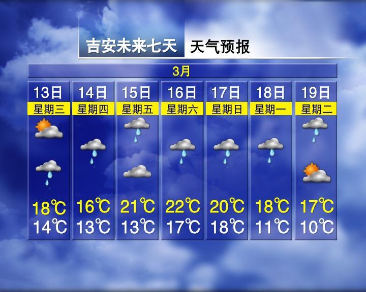 江西2024年3月13日天气预报 广东今起三天雨水天气来临