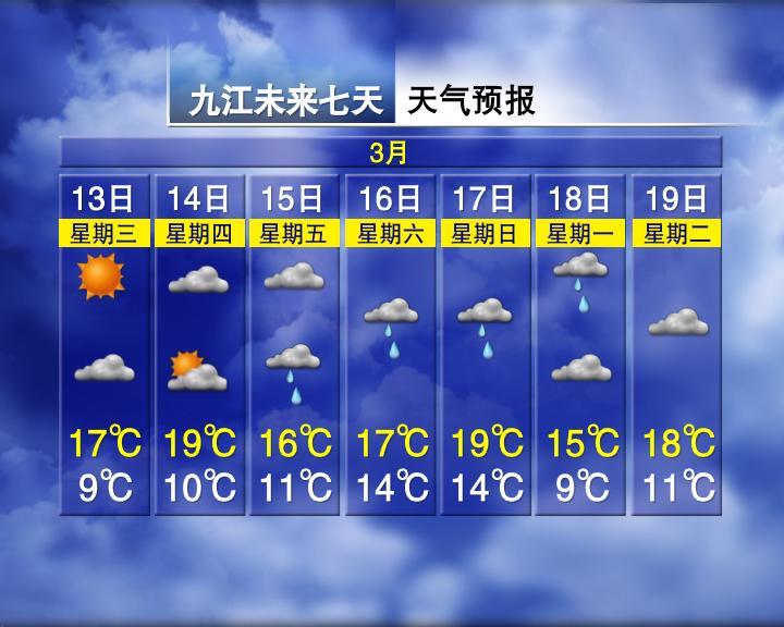 江西2024年3月13日天气预报 广东今起三天雨水天气来临